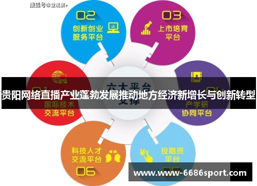 贵阳网络直播产业蓬勃发展推动地方经济新增长与创新转型